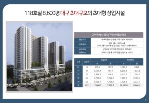 이편한세상 동대구역 센텀스퀘어 사업개요수정-scaled