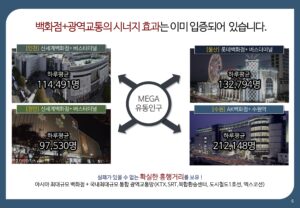 이편한세상 동대구역 센텀스퀘어 백화점-입지환경-시너지