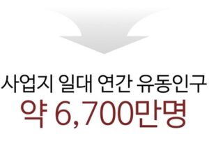 이편한세상 동대구역 센텀스퀘어 연간-유동인구