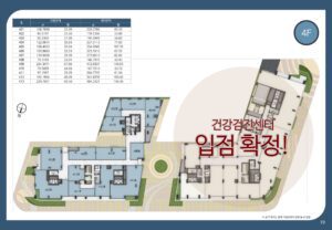 이편한세상 동대구역 센텀스퀘어 4층면적-scaled