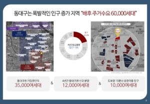 이편한세상 동대구역 센텀스퀘어 배후-주거수요