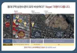 이편한세상 동대구역 센텀스퀘어 동대구역-상권-scaled