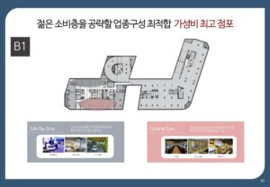 이편한세상 동대구역 센텀스퀘어 지하1층-scaled